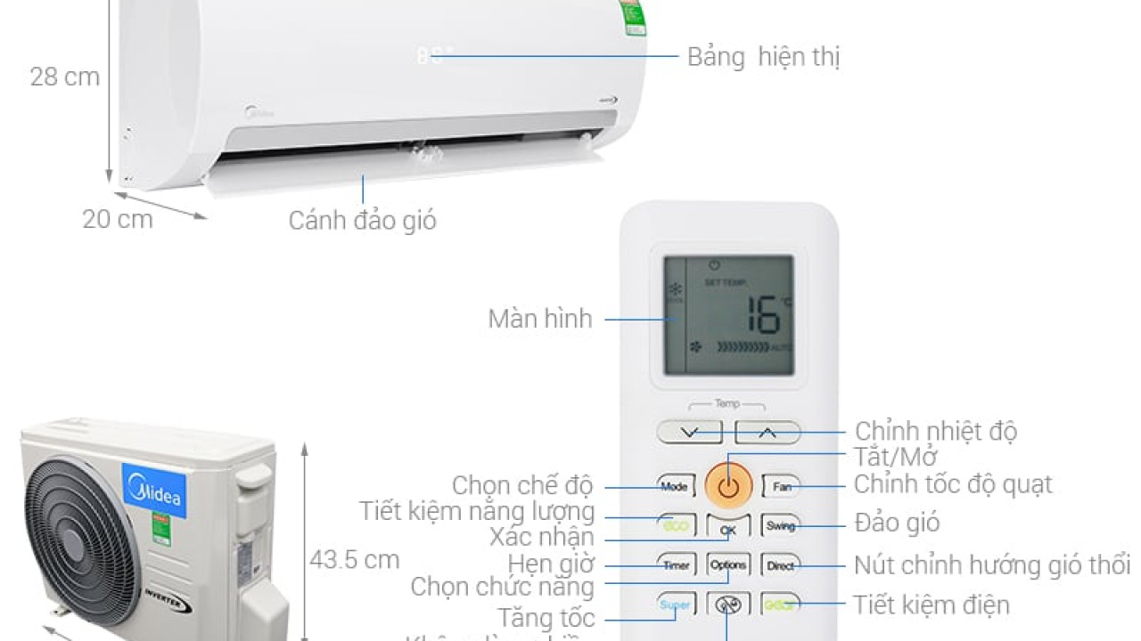 Các lỗi thường gặp khác trên máy lạnh Midea