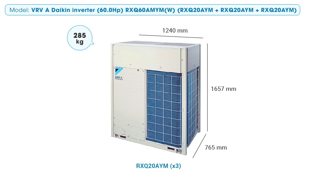 Tính năng nổi bật của dàn nóng VRV A Daikin Inverter 60.0 HP