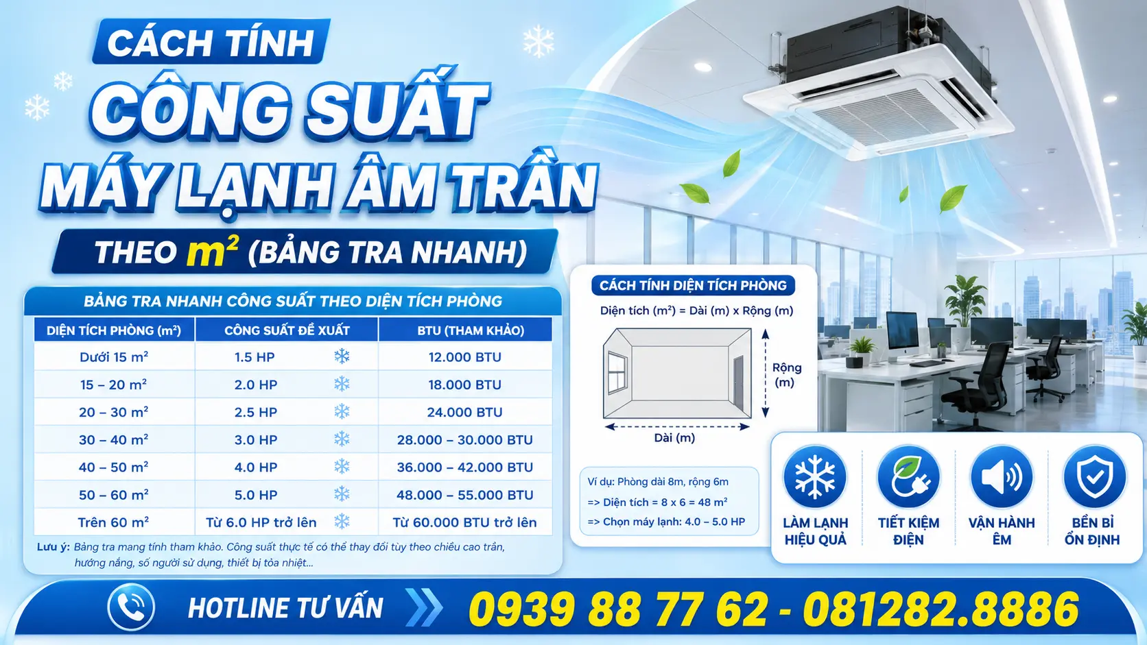 Cách Tính Công Suất Máy Lạnh Âm Trần Theo m²