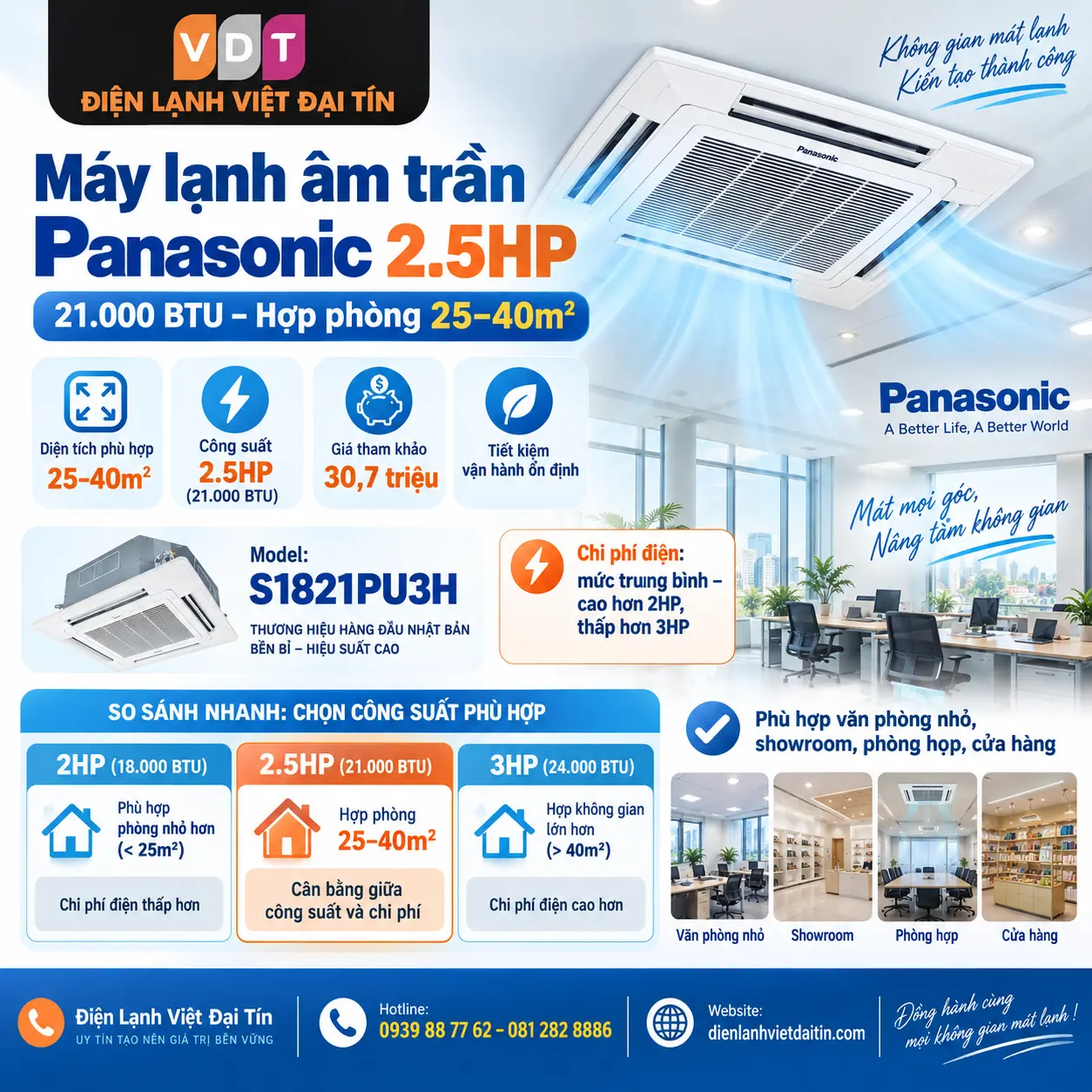 máy lạnh âm trần Panasonic 2,5hp